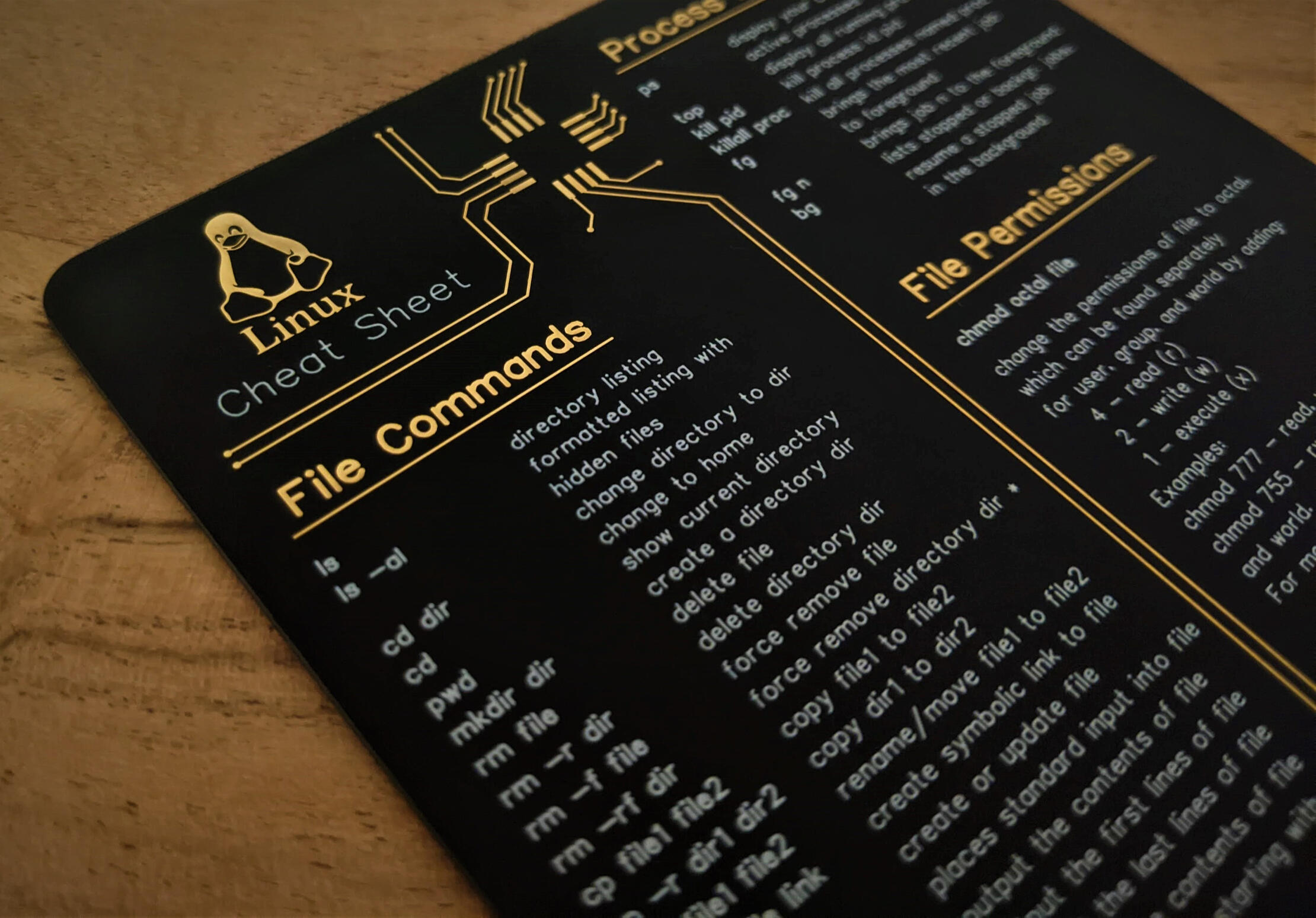 Black Linux Cheat-Sheet on a real PCB