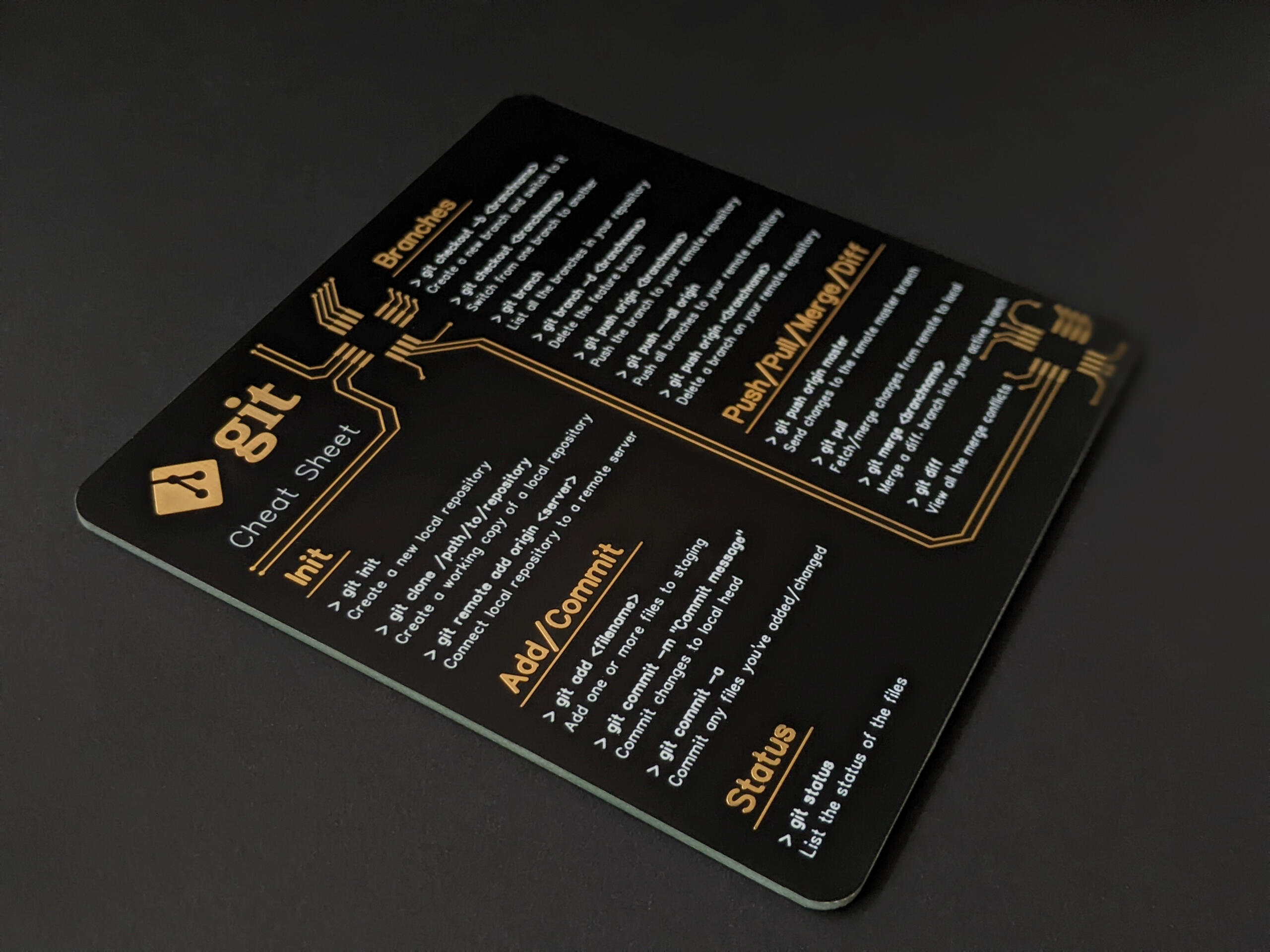 Black GIT Cheat-Sheet on a real PCB - Top