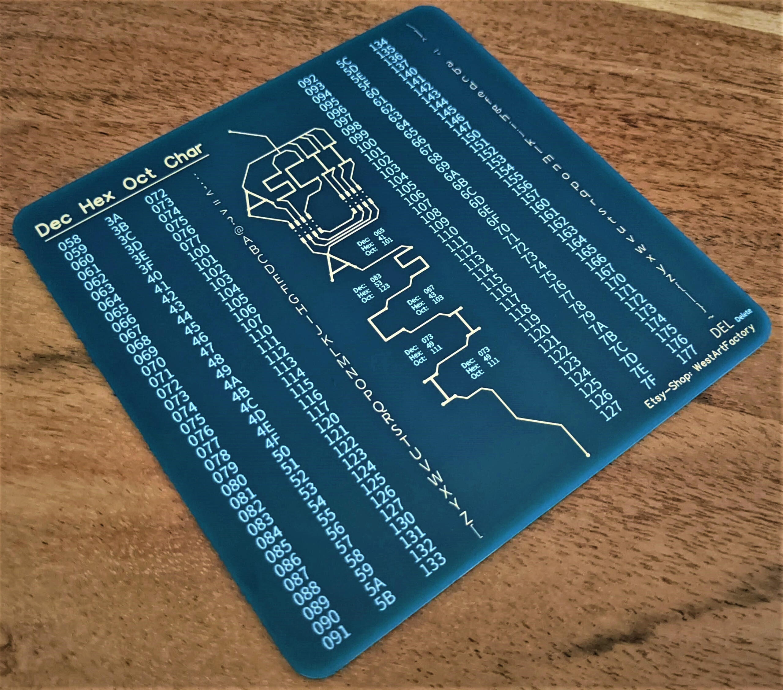 Blue ASCII Table Cheat-Sheet on a real PCB - Bottom